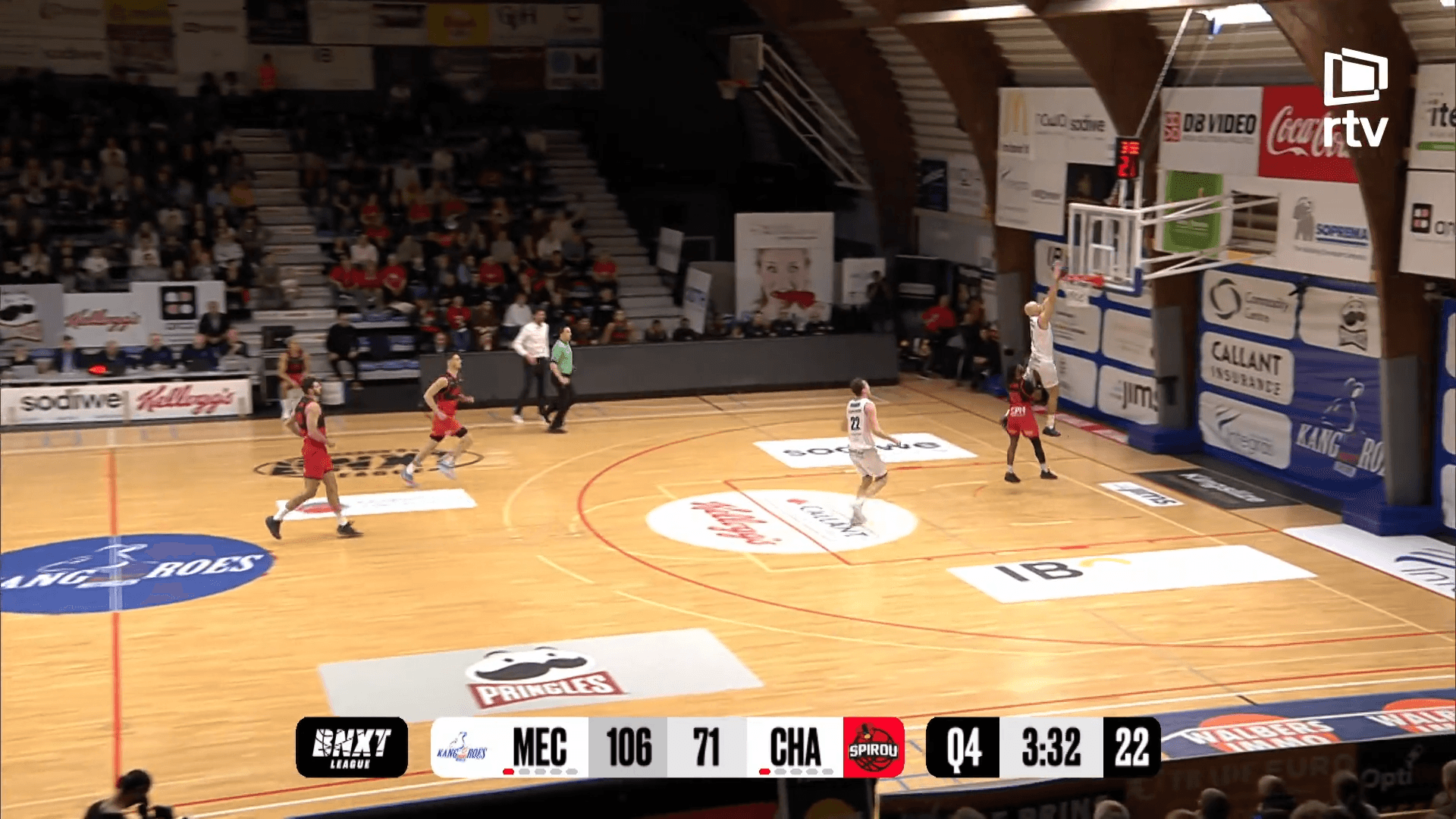 Kangoeroes Mechelen neemt makkelijk de maat van Charleroi en behoudt perfect record