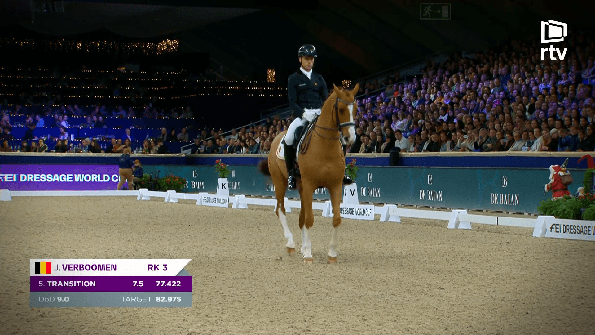 Jumping Mechelen 2025 dag 4: Belgische hoogdag met de Wereldbeker Dressuur